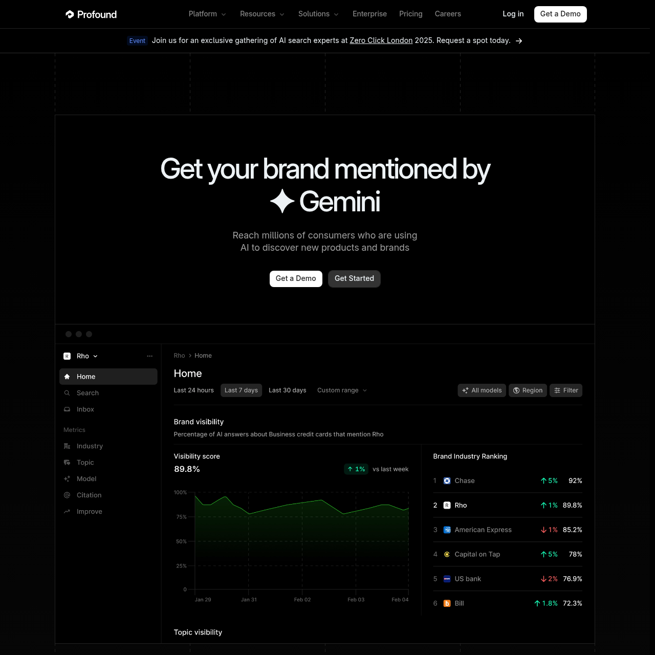 Profound website thumbnail