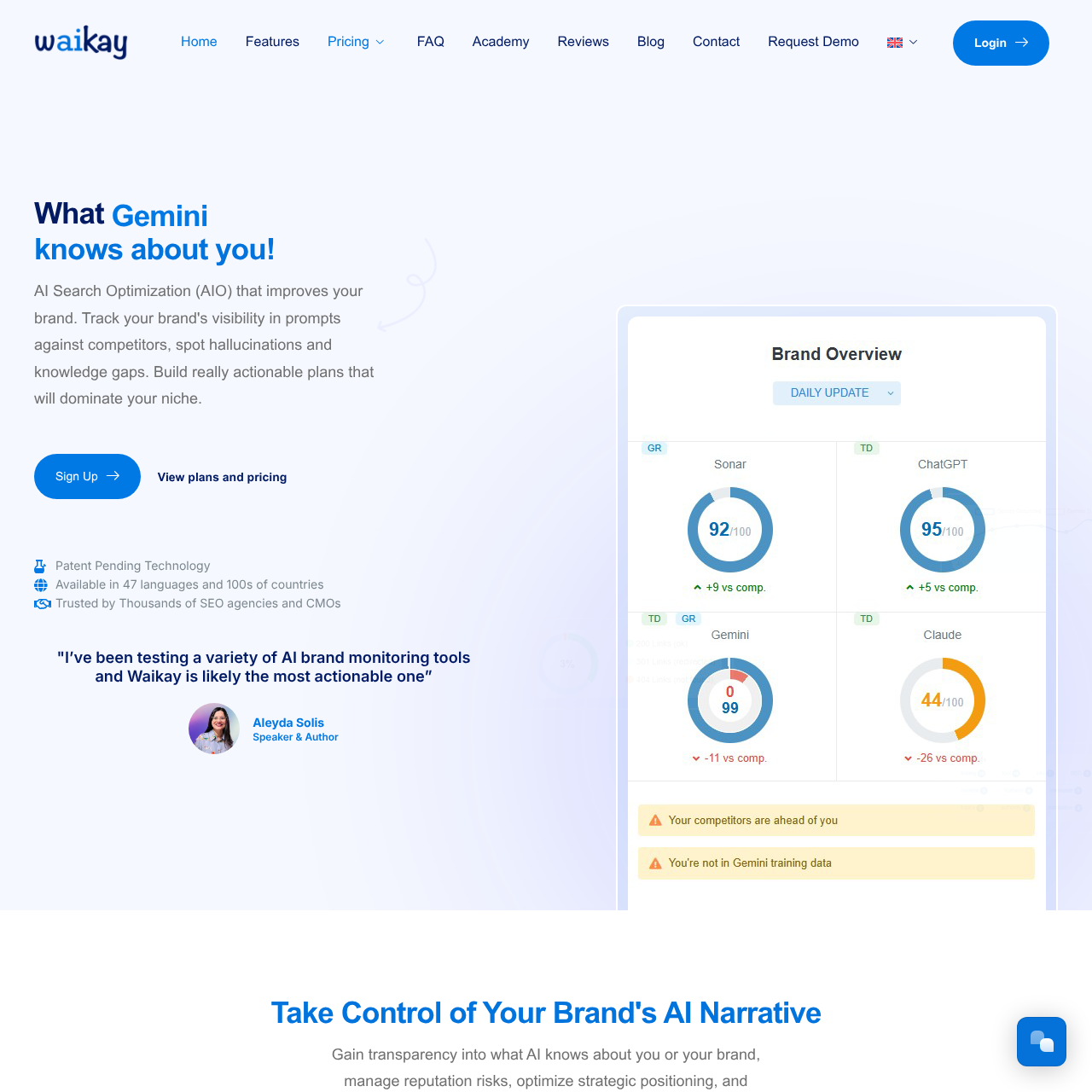 Waikay website thumbnail