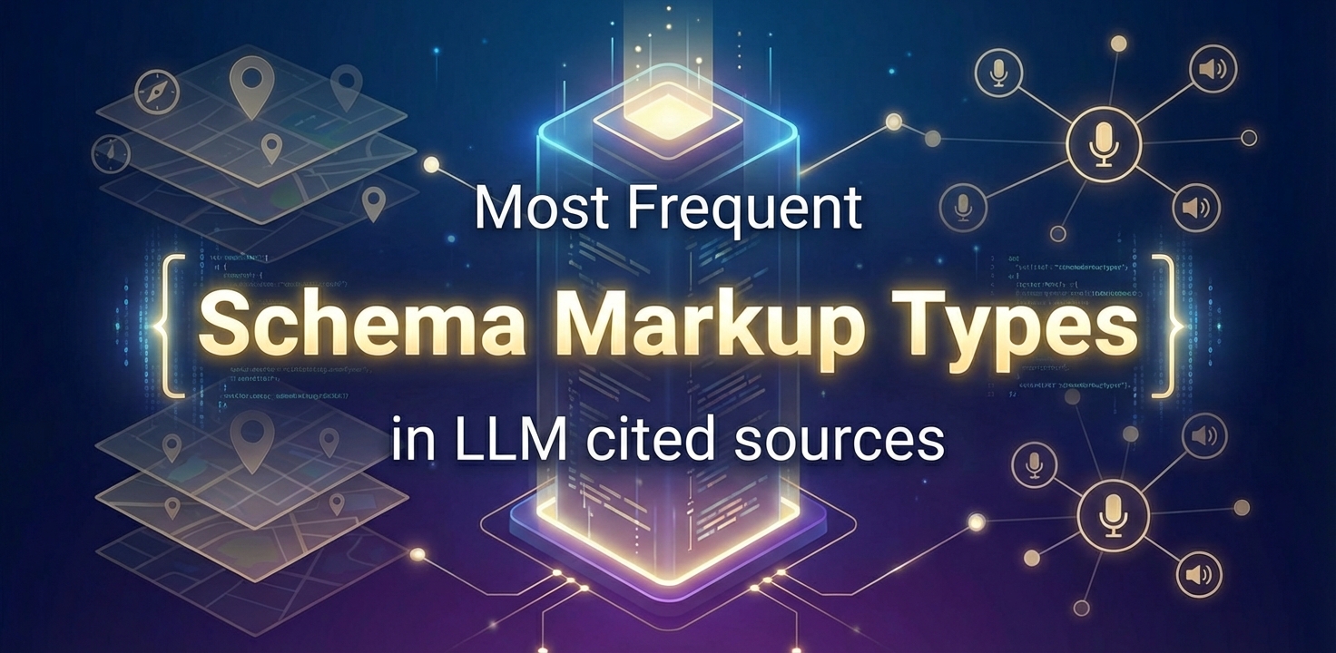 Schema Markup Types Study (December 2025)