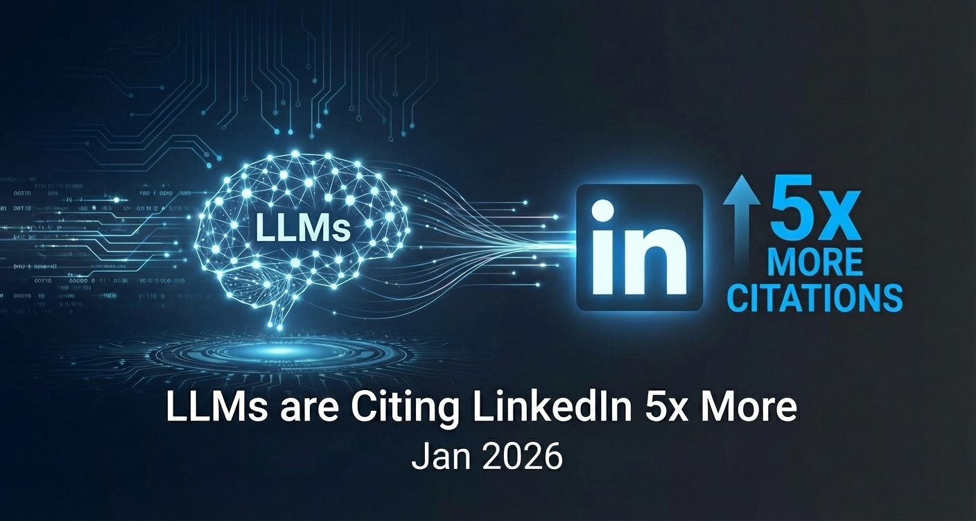 LinkedIn Pulses Cited More by AI
