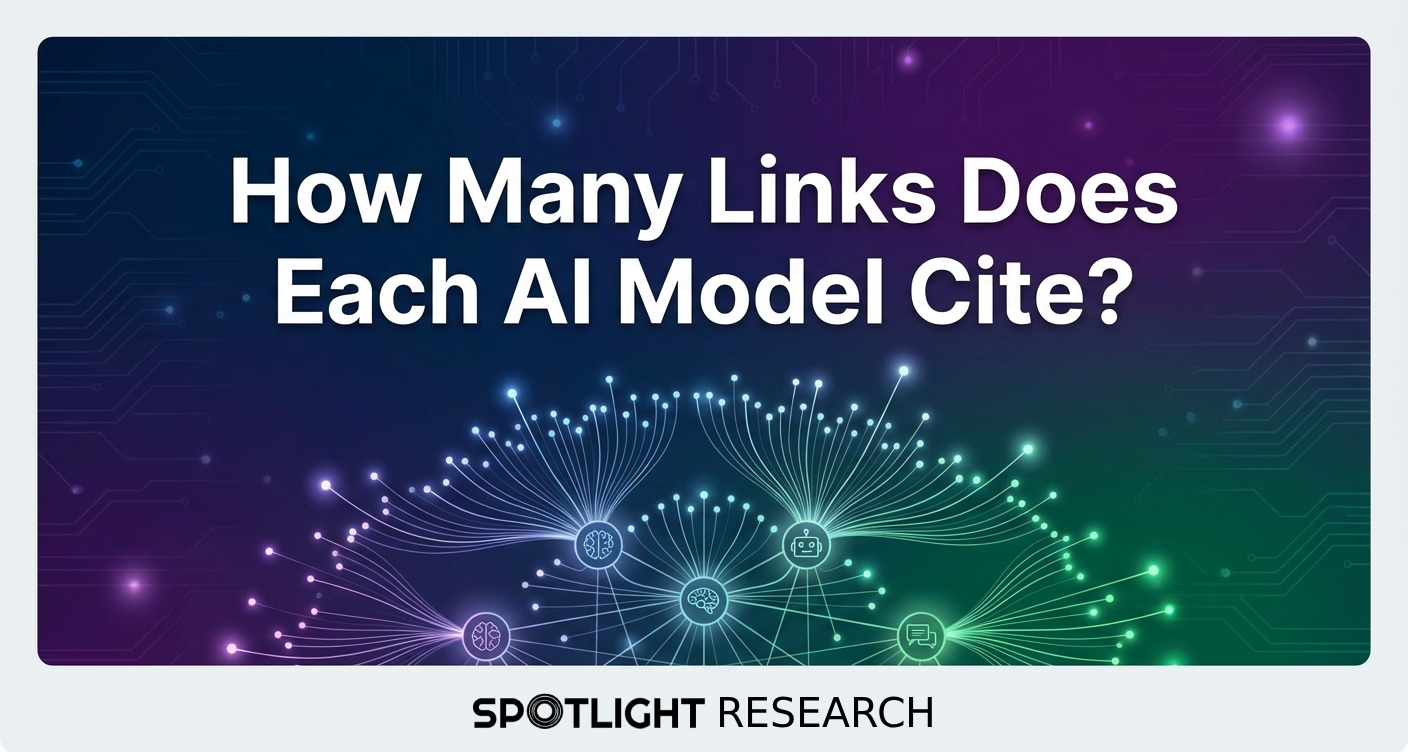How Many Links Does Each AI Model Cite on Average?