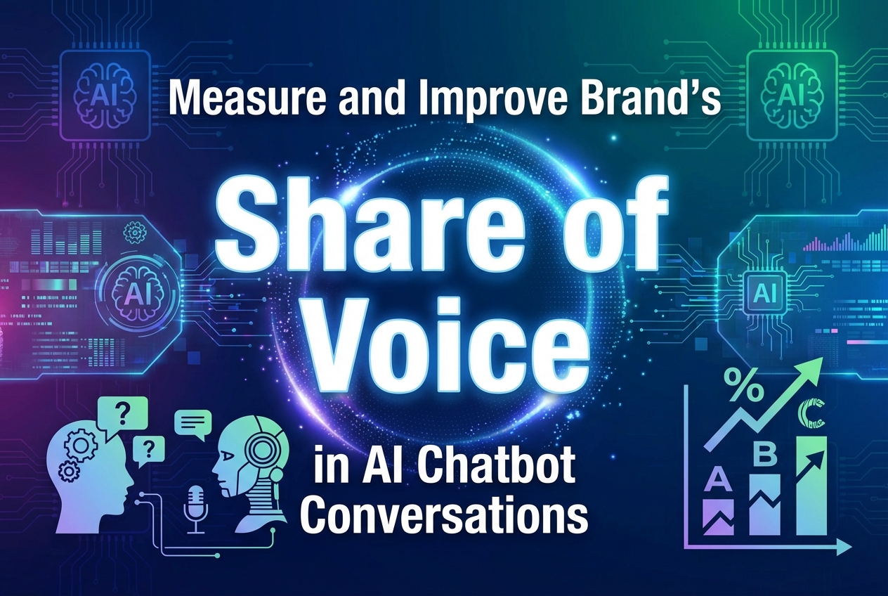 AI Chatbot Share of Voice
