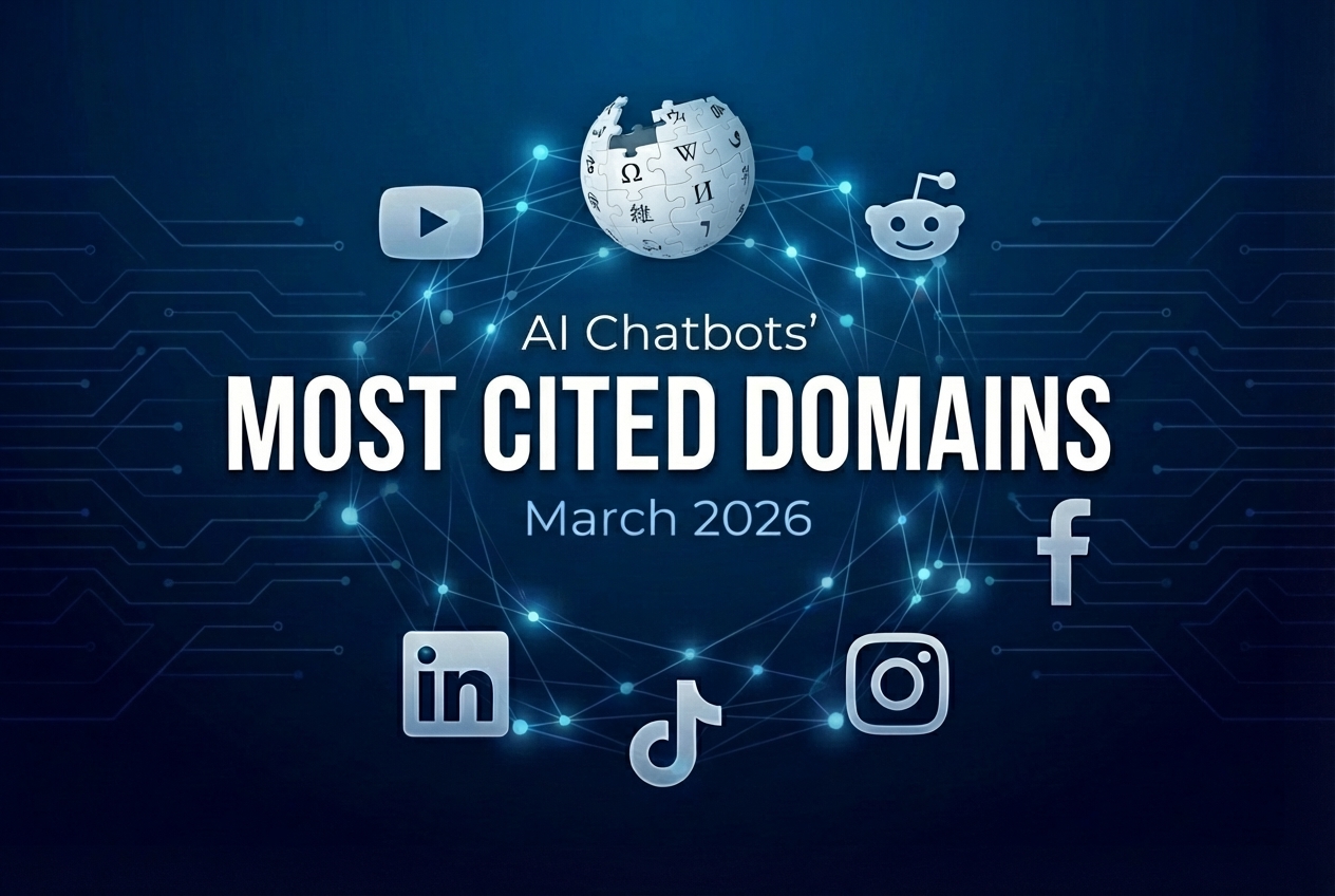 ai chatbots most cited domains march 2026