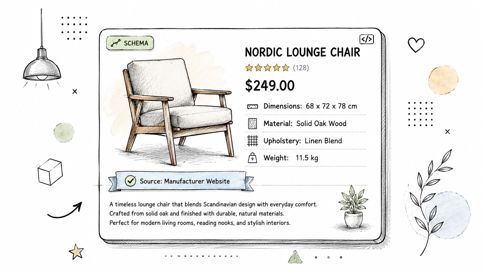 ecommerce seo best practices